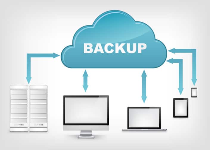 CloudBackups-1 cloud backups st louis