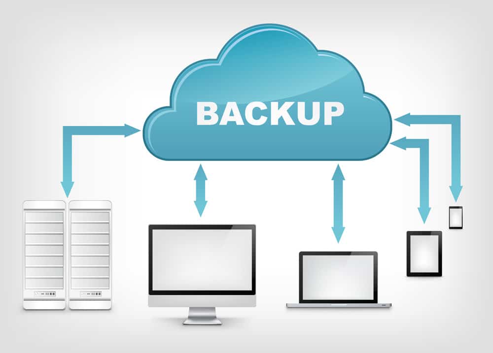  A diagram showing how data is backed up from a computer or server to the cloud.