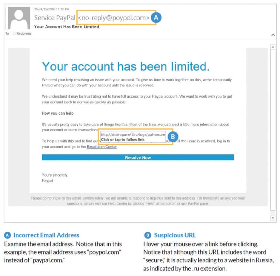 Phishing Example