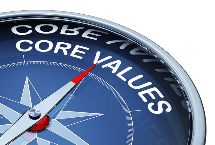 Core-Values-Compass