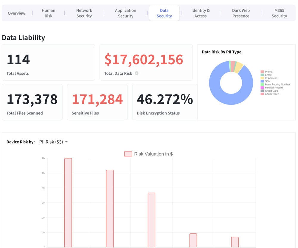 a screenshot of an assessment report