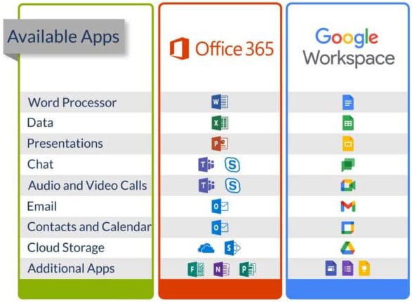 Google-365-Apps-sfw.jpg