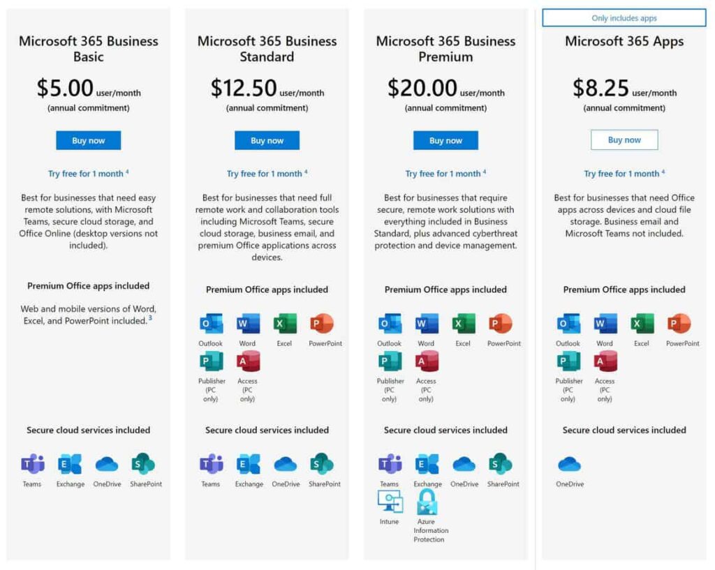 Google-Workspaces-prices-sfw.jpg