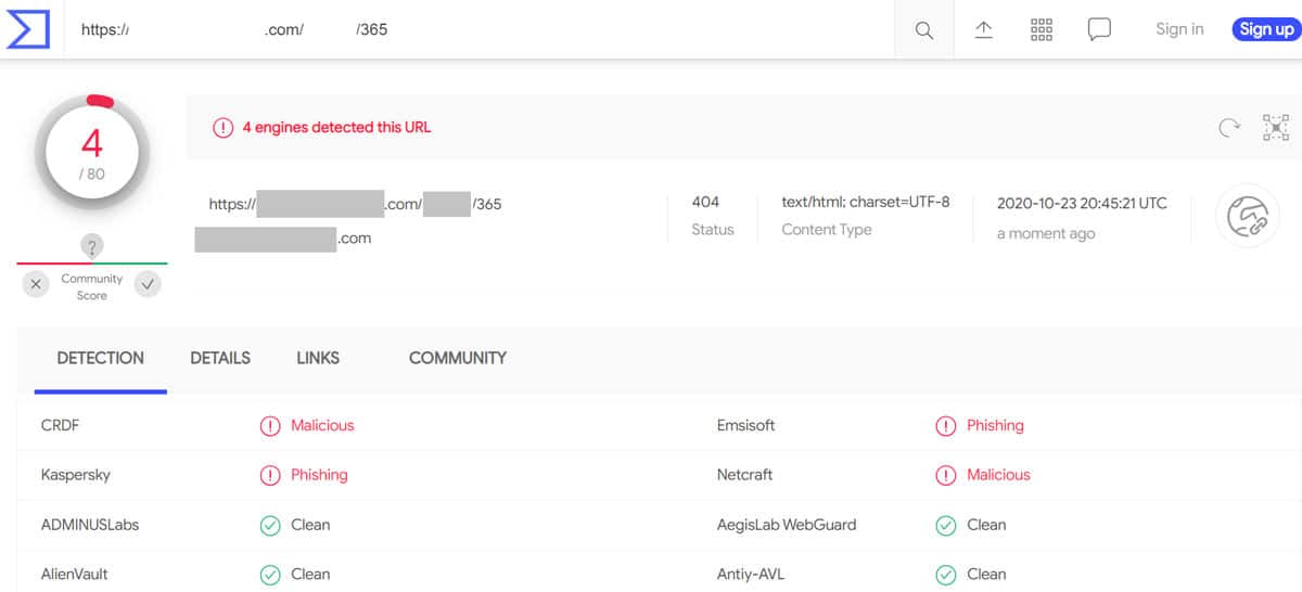 real phish virus total